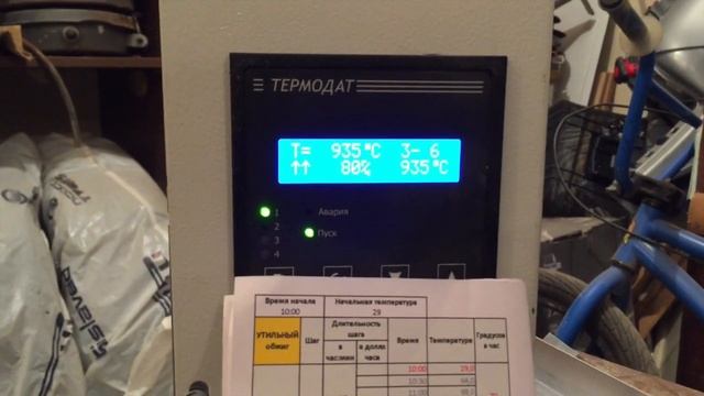 Субботний обжиг смотреть онлайн