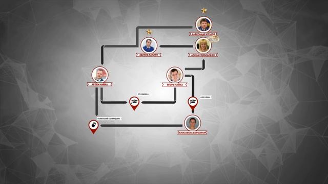 мэр Клина Алена Сокольская смотреть онлайн
