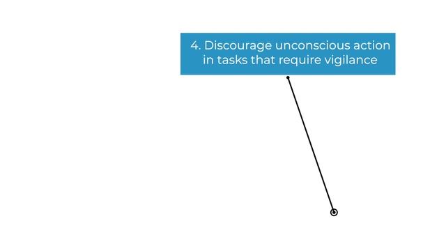 7. Tolerance for Error смотреть онлайн