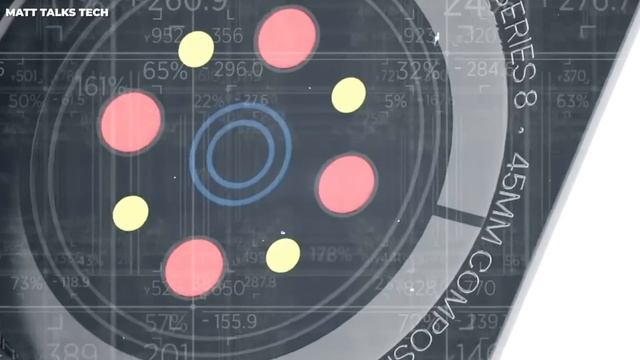 Just Happened! NEW LEAKED Design Of Apple Watch Series 8 смотреть онлайн