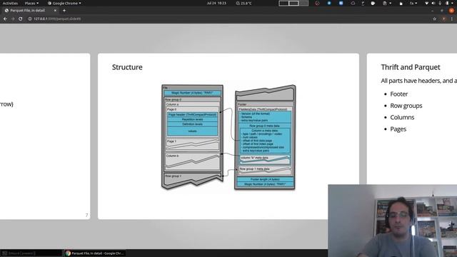 Parquet File смотреть онлайн
