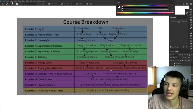 Lesson 0 Course Breakdown смотреть онлайн