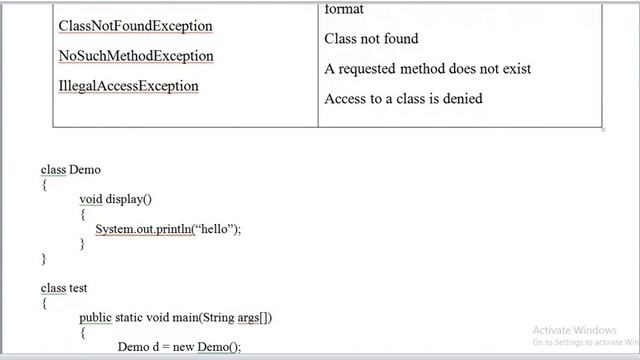 BUILT IN EXCEPTIONS IN JAVA смотреть онлайн