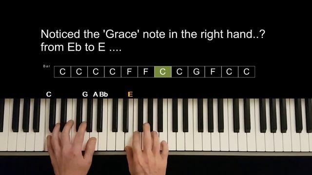 Boogie Woogie Piano Lesson ! Beginners Easy Tutorial Groovy?Blues Riff [Step by Step] смотреть онлайн