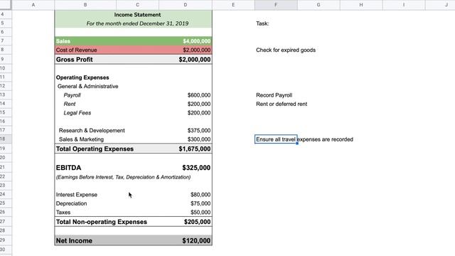 How To Create Month End Close Checklist. Start With The Financial Statements Line Items! смотреть онлайн