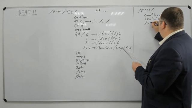 Администрирование в ОС GNU/Linux. Лекция 7 смотреть онлайн