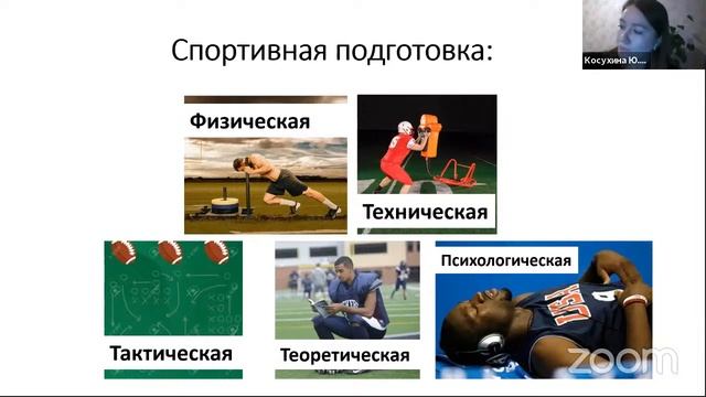 Психология в спорте: что должен знать тренер и спортсмен. Докладчик: Косухина Юлия Анатольевна. смотреть онлайн