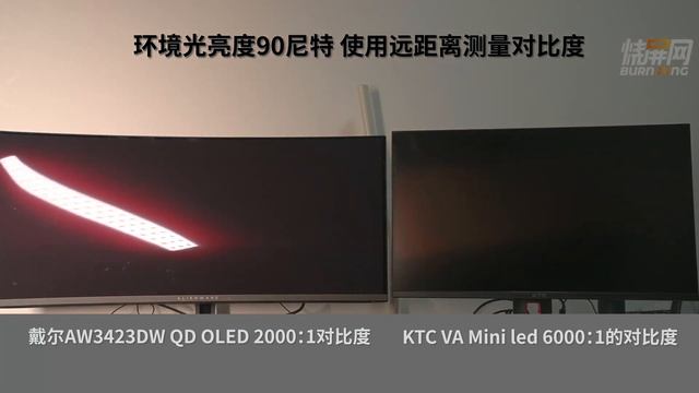年轻人的第一台576分区mini led显示器，KTC M27T20 烧屏网评测 2K165hz KTC MINILED смотреть онлайн