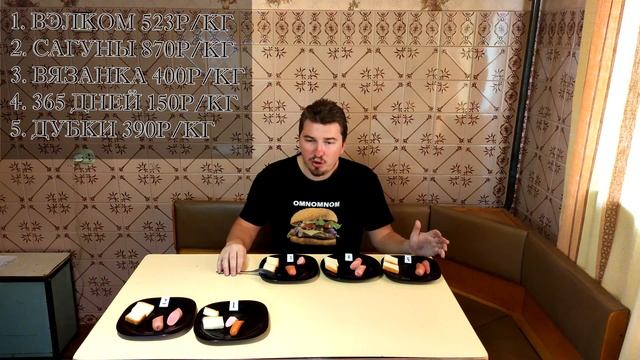 ? Рейтинг. Сосиски - выбираем лучшие! ? смотреть онлайн