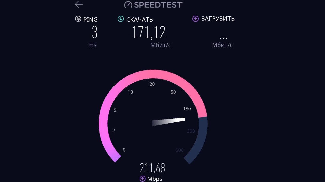 Как значительно увеличить скорость интернета через Wifi роутер