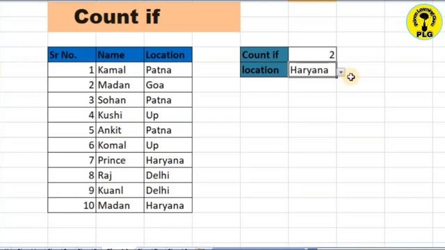 Five most useful Count Function in Ms Excel.| #Count#CountA#Countblank#Countif#Countifs.#PLG смотреть онлайн
