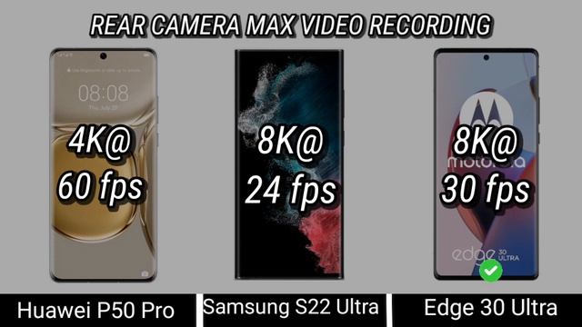 Motorola Edge 30 Ultra Vs Samsung galaxy S22 Ultra Vs Huawei P50 Pro смотреть онлайн