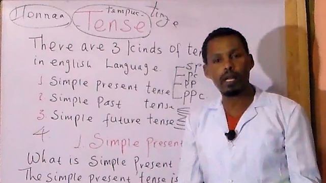 Grammar Class 5: What's TENSE? смотреть онлайн