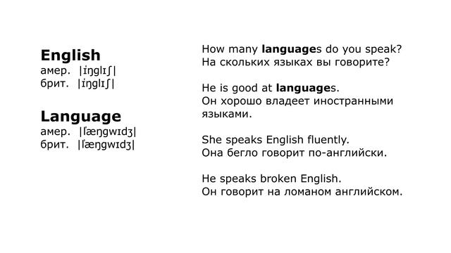 Английский для начинающих. 1 слово в день + примеры. ENGLISH LANGUAGE. A1 Level English. смотреть онлайн