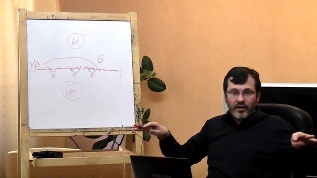 Релятивистская философия: онтология и гносеология смотреть онлайн