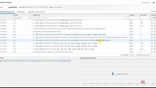 Operations Analytics - quickly identify root cause of a major application downtime event смотреть онлайн