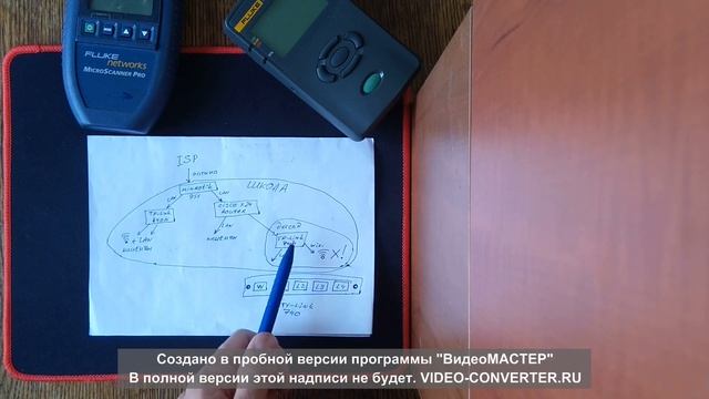Подлянка "отключенного" DHCP на домашнем роутере TP-Link смотреть онлайн