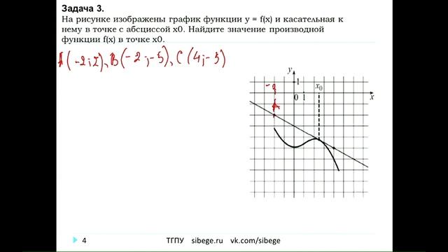 Математика, 2017. Производная и первообразная. (24.04.2017). sibege.ru смотреть онлайн