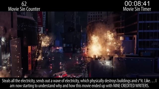 Everything Wrong With The Amazing Spider-Man 2 - 10th Anniversary Re-Sin смотреть онлайн