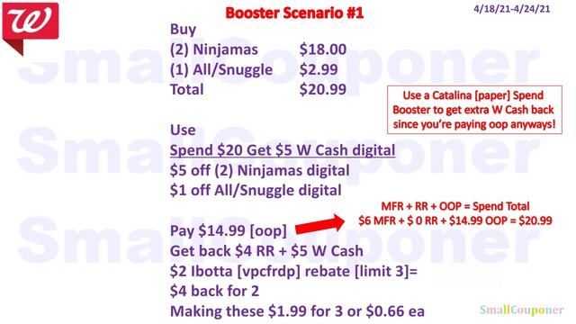 Walgreens Deals Breakdown 4/18/21-4/24/21! Freebies! All Digital and Printable Coupon Deals! смотреть онлайн