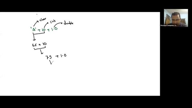 Lecture 9-1 || What is Expression? And Type Conversion in Expression in Java - SCALive смотреть онлайн