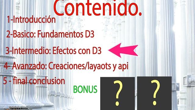 D3js tutorial español desde cero | 2021 смотреть онлайн