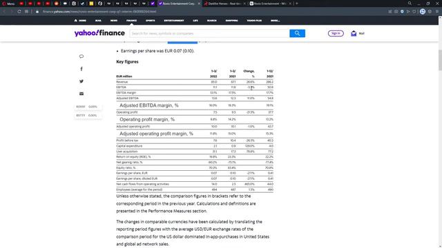 Gaming Stock Up Over 20% On Q1 2022 Earnings | Finnish Rovio Rallies on Strong Angry Birds Franchis смотреть онлайн