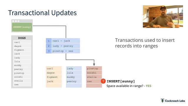 Basics of Distributed SQL Architecture | Why CockroachDB fits k8s смотреть онлайн