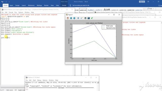 Python Pandas Line Graph 7 Part 75 смотреть онлайн