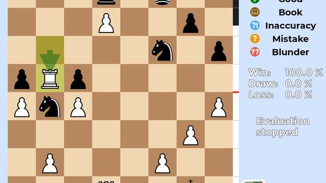 Stockfish 16 Chess Game | Ware Opening, General | W/D/L % смотреть онлайн