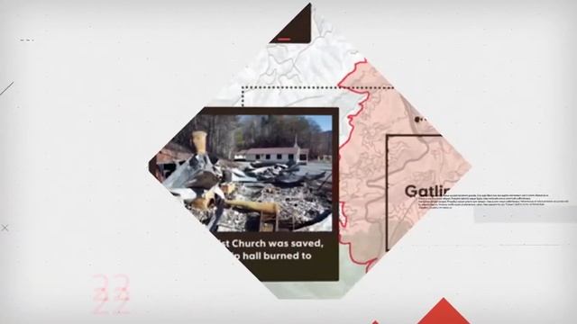 Tell your stories with Maps4News смотреть онлайн