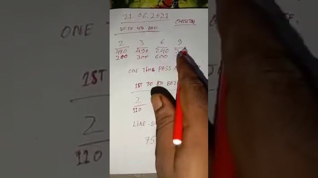 21/06/2021 kolkata fatafat git game 1st to 4baji. .. смотреть онлайн