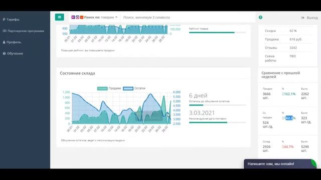Продажи заварочного чайника из стекла на Wildberries. Анализ маркептлейса смотреть онлайн
