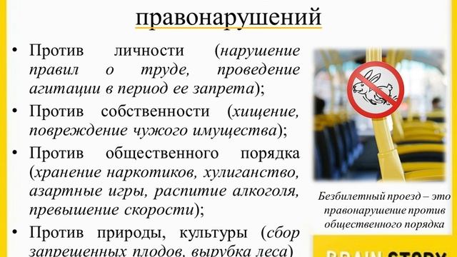 7 16 2 Понятие административного правонарушения смотреть онлайн