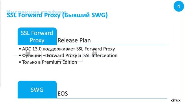 Новинки в Citrix ADC 13 0 смотреть онлайн