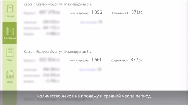 Экономический анализ Excel