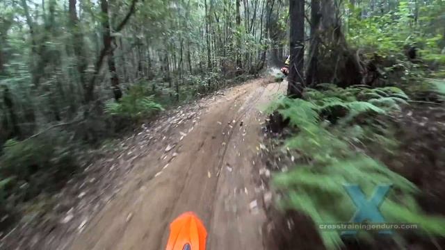 Sony 4K action cam FDR-X3000: Has Gopro met its match?︱Cross Training Enduro смотреть онлайн