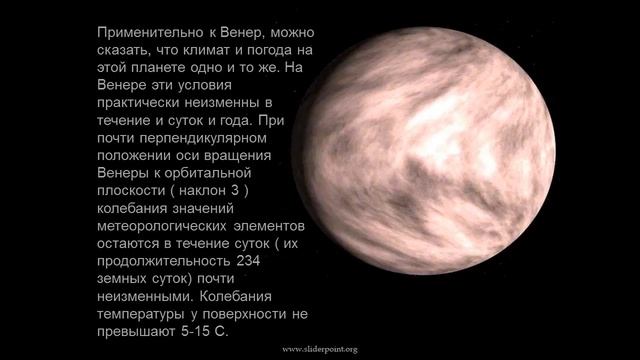 Планеты земной группы смотреть онлайн