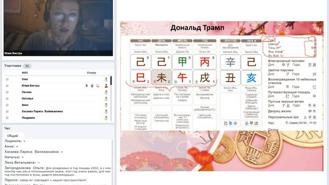 Работа с пространством в китайской астрологии #бацзы#ба_цзы#китайскаяастрология#обучениеастрологии смотреть онлайн