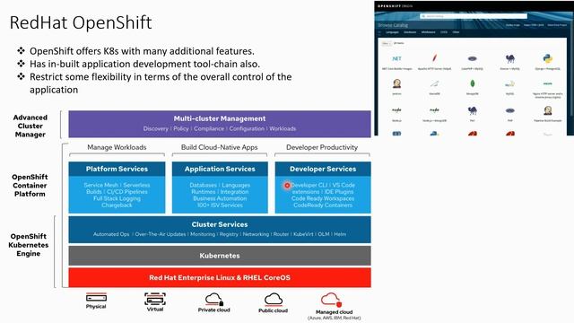 #EasyKube 7 Some Kubernetes distributions #openshift #tanzu #gke смотреть онлайн
