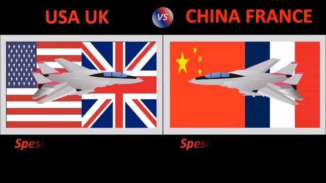 USA United Kingdom vs China France Military Power Comparison 2023 смотреть онлайн