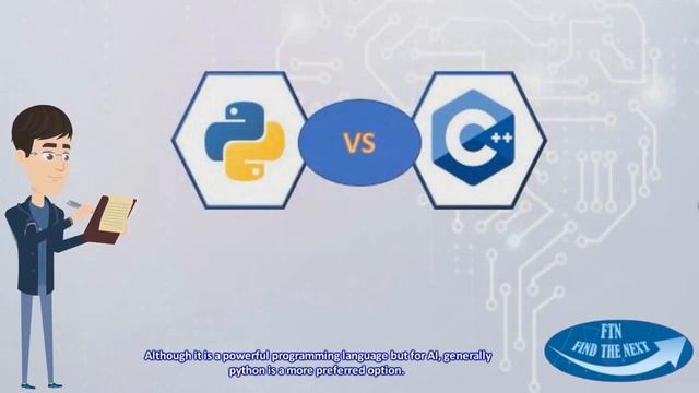 Best Programming Languages for AI | How to Choose right programming Language for AI смотреть онлайн
