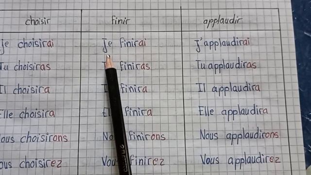 Le futur simple des verbes usuels. смотреть онлайн