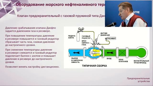 Современные тенденции развития нефтедобывающей отрасли смотреть онлайн