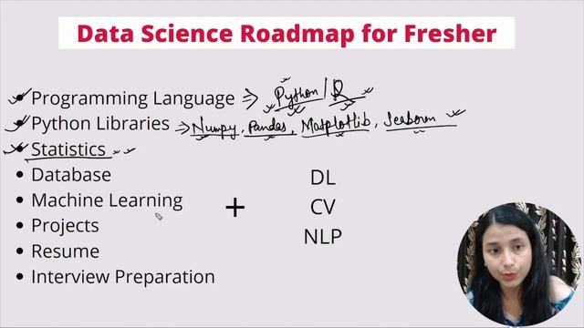 Complete Data Science Roadmap for Freshers?| How to Become a Data Scientist in 2022 смотреть онлайн