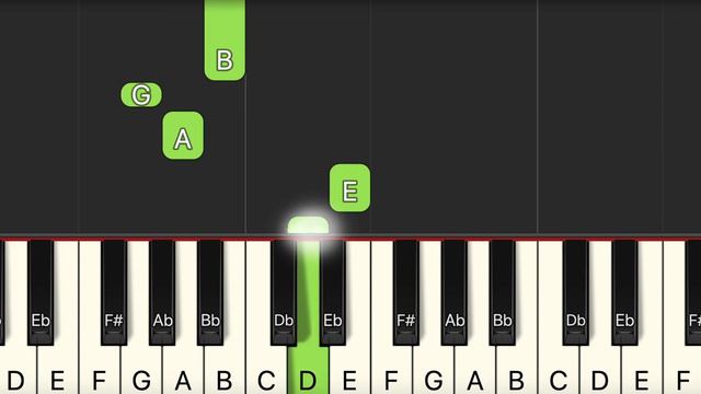 Slander feat Dylan Mathew - love is gone (acoustic) - piano tutorial - slow easy смотреть онлайн