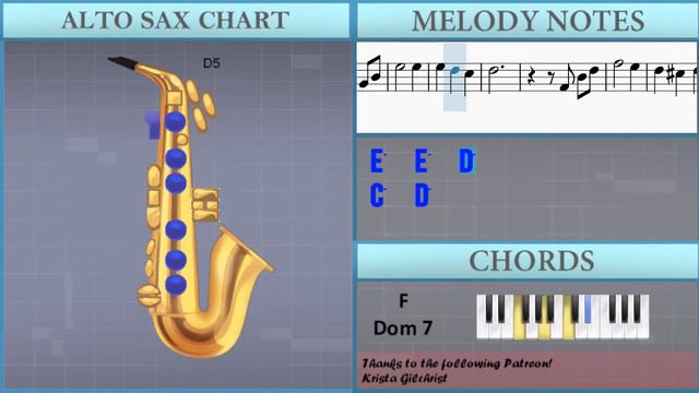 SUPER EASY: How to play Merry Go Round of Life by Joe Hisaishi on Alto Sax (Tutorial) смотреть онлайн