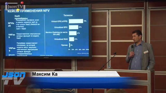 RUS.NET. Максим Каминский, Brain4Net: Операторская сервисная платформа на SDN/NFV смотреть онлайн