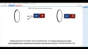 Правило Ленца (демонстрация и объяснение). 9 класс