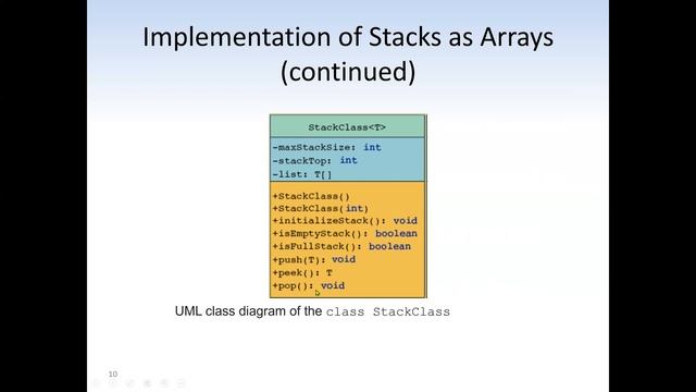 Java Programming: Java Collections - Stack Data Structure смотреть онлайн